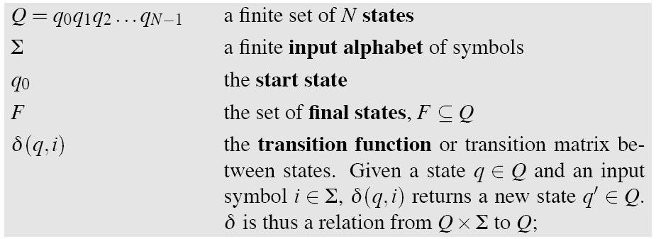 NFA ikkedeterministisk endelig maskin Q = {q0, q1, q2,, qn-1} δ er en funksjon som til hver tilstand q Q og symbol s Σ {ε} gir en delmengde