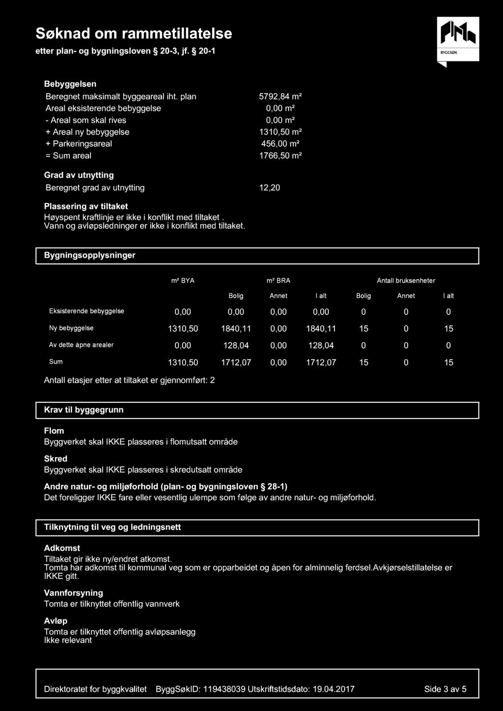 grad av utnytting 12,20 Plassering av tiltaket Høyspent kraftlinje er ikke i konflikt med tiltaket. Vann og avløpsledninger er ikke i konflikt med tiltaket.