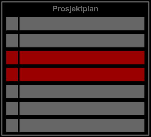 Oppgave 2: Løsningsforslag Lag en skisse til prosjektplan 3.