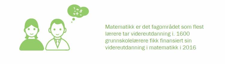 For å legge til rette for at lærerne skal kunne studere mens de er i arbeid, kan man søke om enten stipendeller vikarordning.