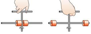 tid/omd = 1/f Fekens f = 1/T Vinkelfekens = inkelfat = = 2πf Vinkelaksel.