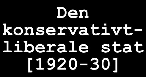 Ideologier & statsmodeller Offentlig styring Svak Sterk Sterk Individuell frihet Svak Den nyliberalistiske stat