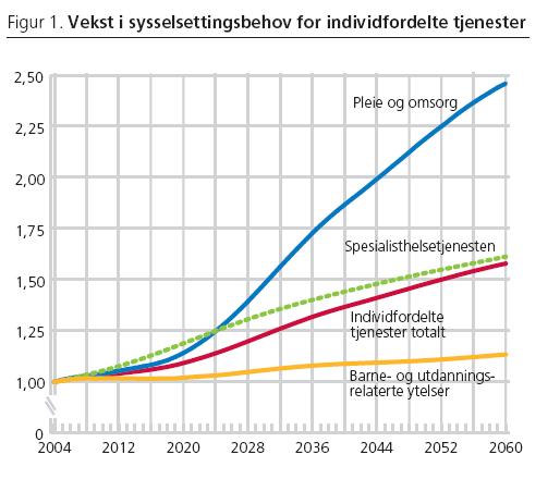 Den som har hodet over vannet.