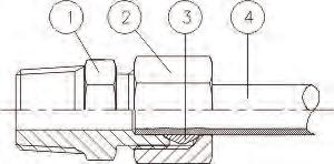 Tekniske spesifikasjoner KOMPONENTDEER OG MTERIER 060-Serien består av fittings (1), mutter (2) og konus (3). Serien brukes til montering av rør (4).