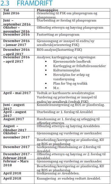 6. Kommunen vil ta stilling til eventuell avståing av grunn frå 30/286 som det ut frå godkjent plan vil vere behov for, for å sikre samla utbygging etter plan når plan er utarbeidd.