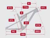 REAR SUSPENSION 130 mm WHEEL SIZE 29 GEOMETRY Geometry shown for Slack, Neutral, and Steep RIDE-9 positions.