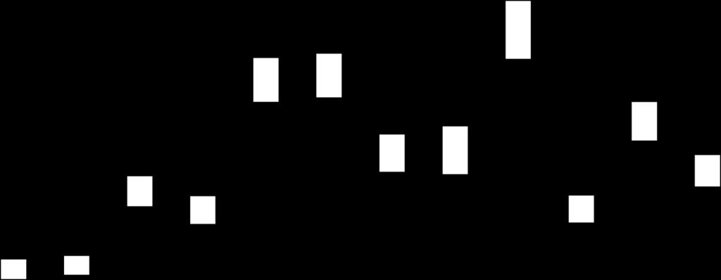 GO3:Q GO1:S ST5:U ST3:R S8:Q S2:P N1:Q Ha2:P H1:P BS1:P G3:Y O2:P