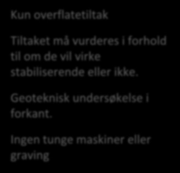 Når kan vi gjøre tiltak?