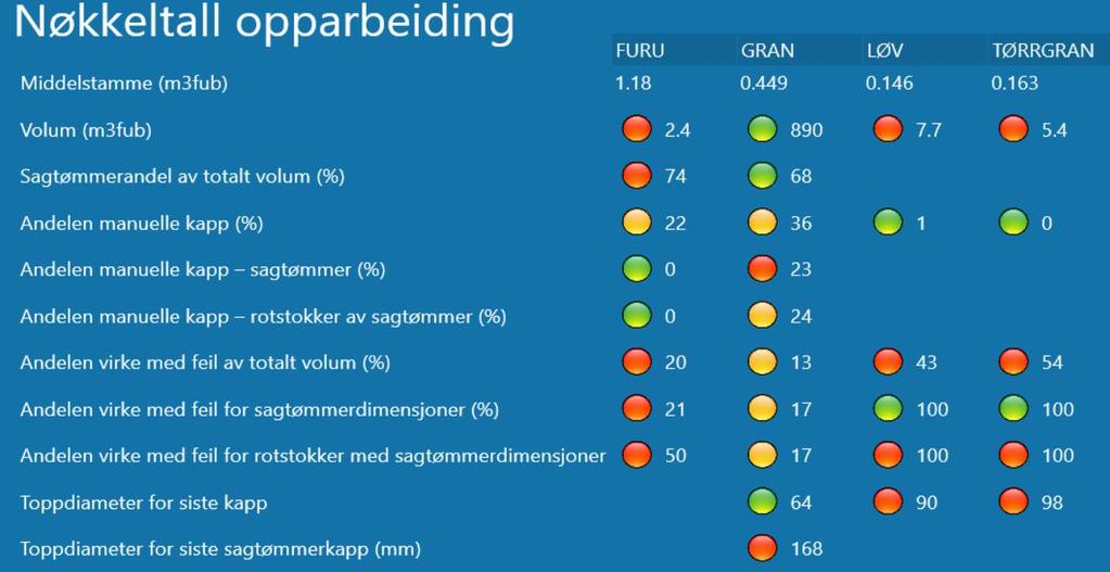 Eks. på