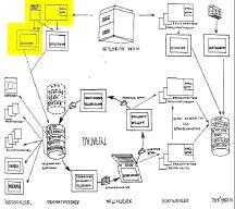 2) Det digitale planinnholdet korrigeres ikke Fig: Det digitale planinnholdet korrigeres ikke De analoge planene vil fortsatt representere de juridiske dokumentene.