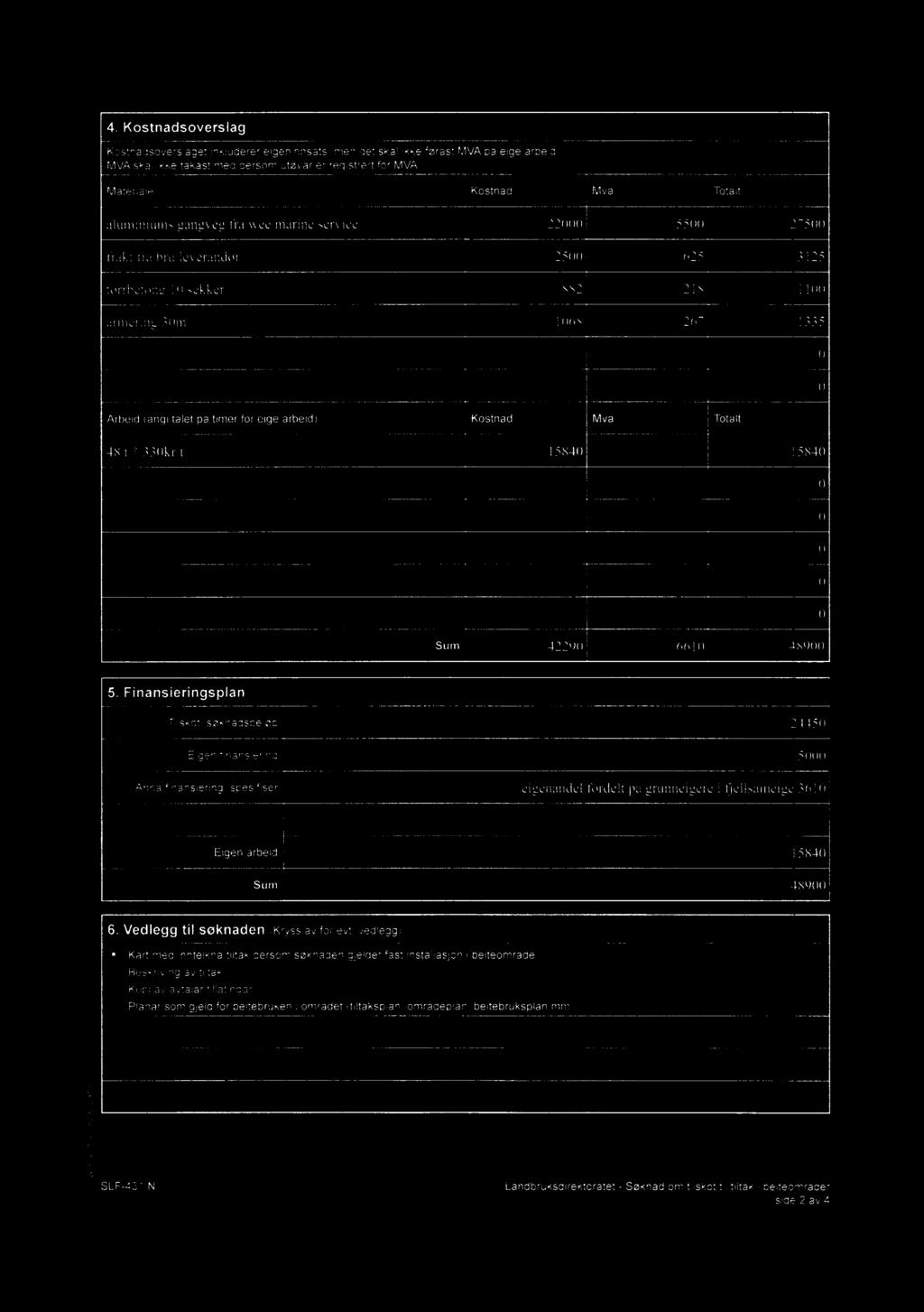 timer for eige arbeid) Kostnad Mva Totalt 48 t * 33kr/t 1584 1584 Sum 4229 661 489 5. Finansieringsplan Tnlskot, søknadsbeløp 2445 Eigen finansiering 5 Anna finansiering.