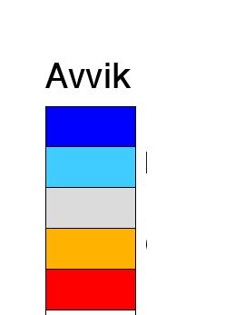 Figur 1.1.8 Grunnvannstand 1. juli (venstre) og 3.