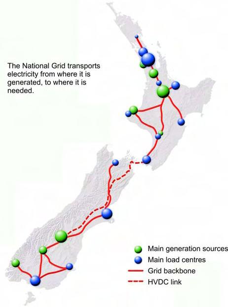 The last entity of the New Zealand power system that we will consider is the main power transmission grid.