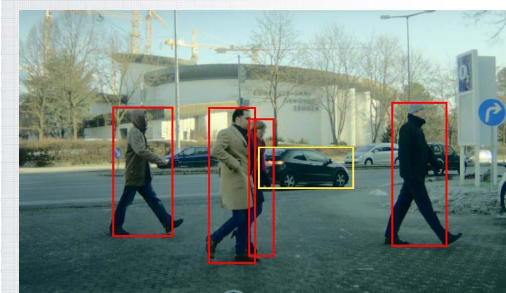 Pedestrian detection based on machine