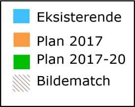 2 pkt/m² 2016-2020 Bildematching i høgfjellet Tillegg