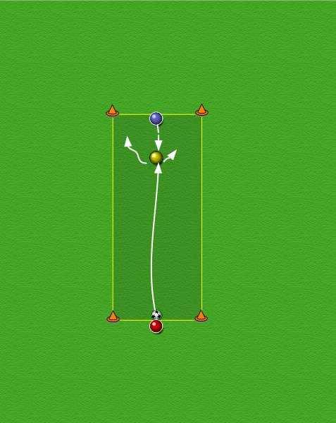 1:1 øvelse 5 1:1 feilvendt Tema: 1F og 1A 2-3 spillere i hver korridor som er ca. 12 * 6 meter.