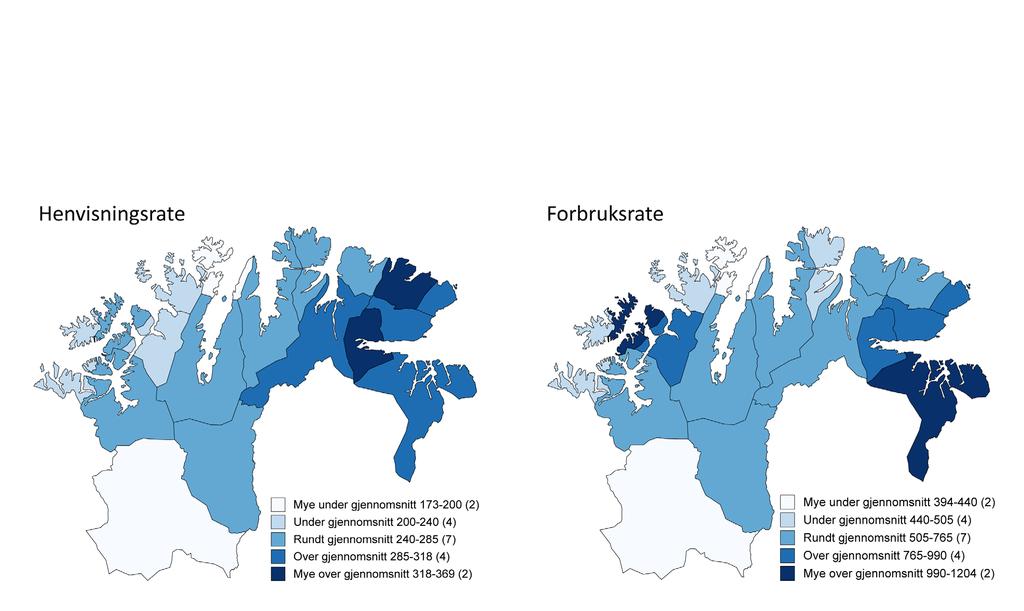Figur 5. Henvisningsrate versus forbruksrate (polikliniske konsultasjoner) for Helse Finnmark og boområde Finnmark, per 1.