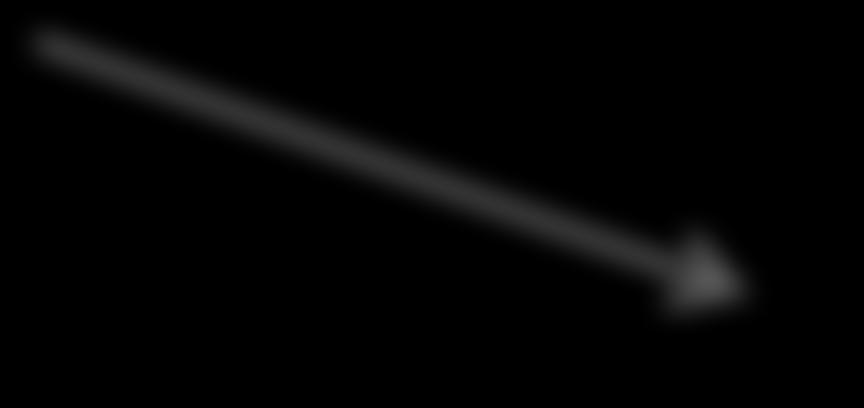 navn: boardingcounter navn: boardingcounter type: Counter Python navn: _value 01 def init (self) self._value = 0 def count(self) self.