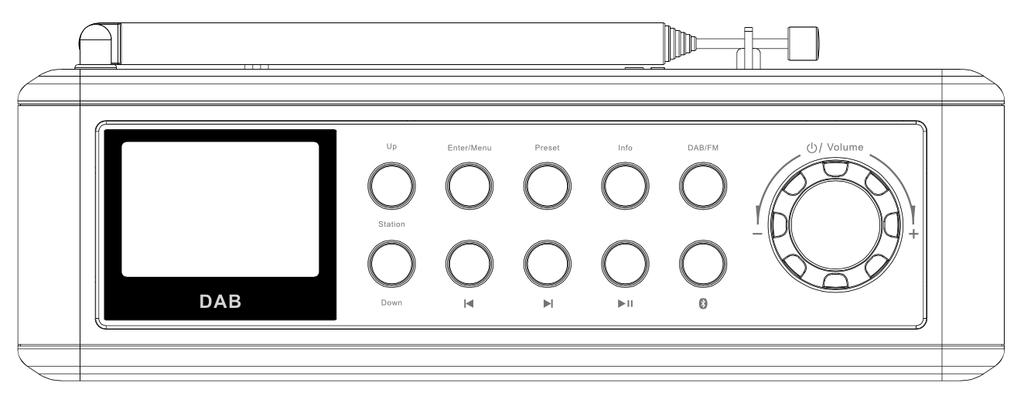 INTRODUKSJON TIL BETJENINGSKNAPPER: 1. Ventemodus: Langt trykk for å slå av og på. 2. DAB/FM: Veksle mellom DAB og FM. 3. Informasjon: Kort trykk for å sjekke DAB-/FM-informasjon. 4.