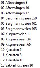 03.6 Spesifikasjon Gjelder lokale støyskjermer på uteplasser i følgende adresser: Prosjekt: E134 DAMÅSEN-SAGGRENDA - Delstrekning 2: Trollerudmoen-Saggrenda Side 03-13 Kapittel: 03 Lokale