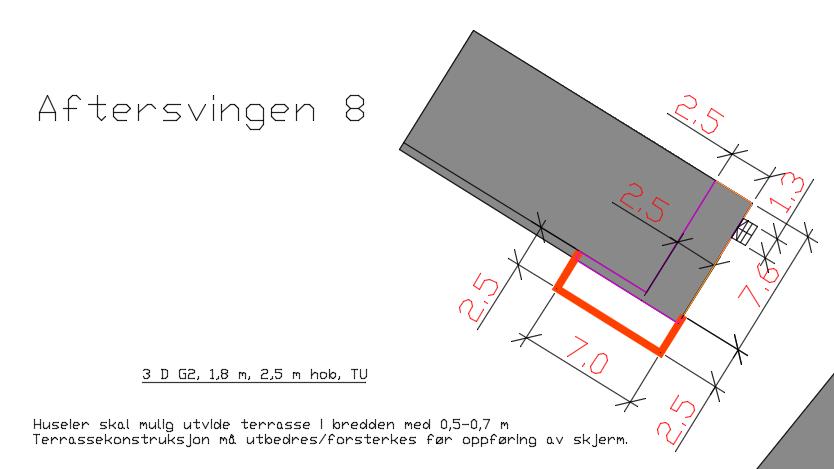 Beskrivelse av tiltak: Planfigur beskriver foreslått plassering av skjerm samt lengde.