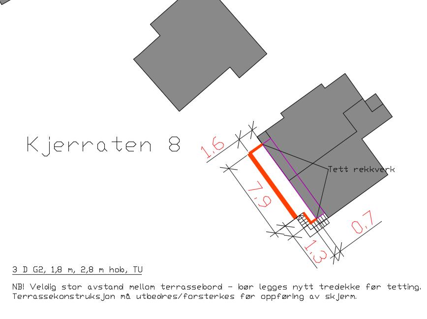 Beskrivelse av tiltak: Planfigur beskriver foreslått plassering av skjerm samt lengde.