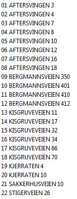 Prosjekt: E134 DAMÅSEN-SAGGRENDA - Delstrekning 2: Trollerudmoen-Saggrenda Side 00-1 Kapittel: 00 Generelt - fasadetiltak Postnr Tekst 00 Generelt - fasadetiltak Beskrivelsen er inndelt i tre