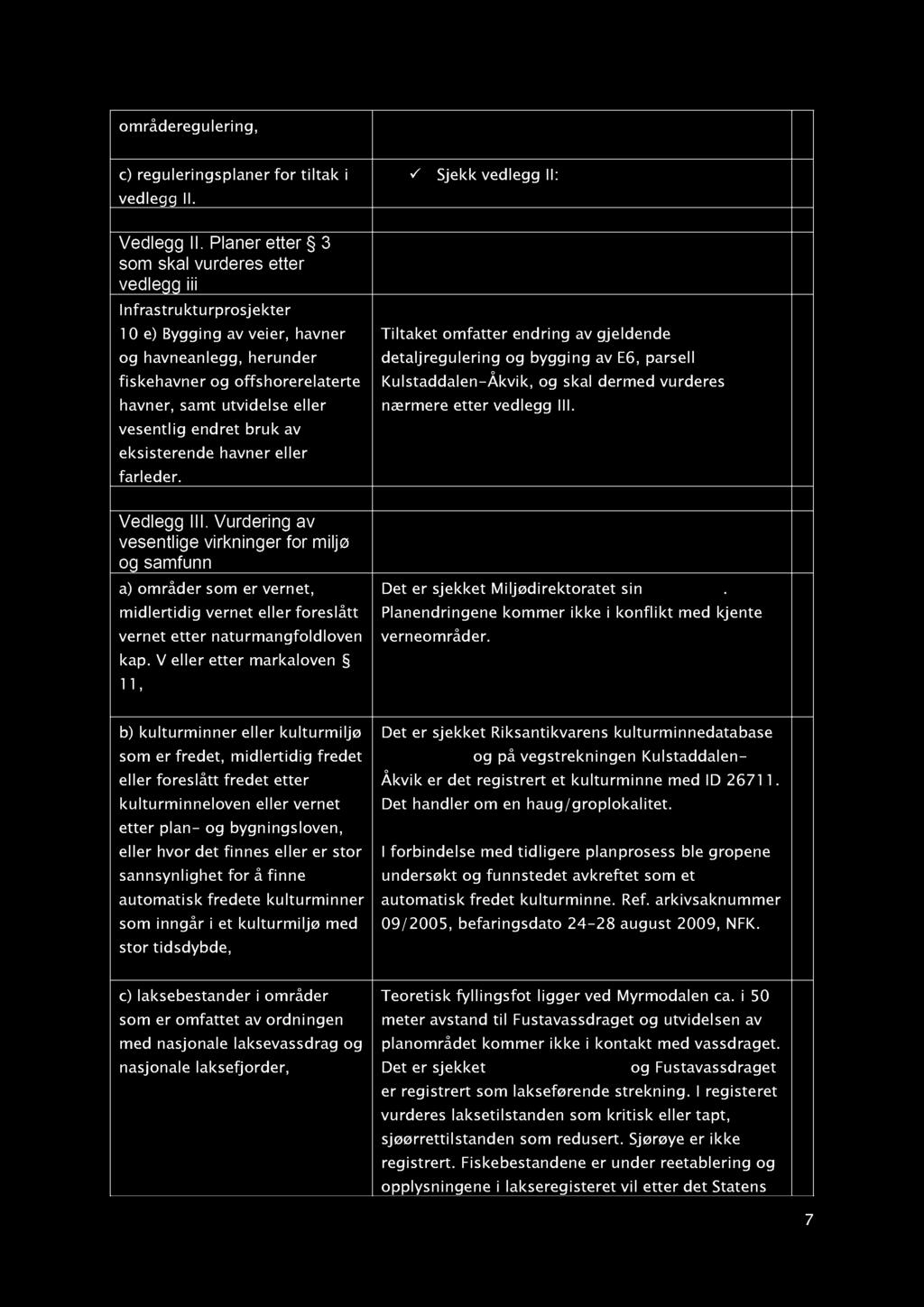 områderegulering, c) reguleringsplaner for tiltak i vedlegg II. Vedlegg II.