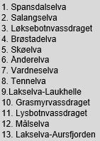 I Lakselva- Laukhelle er videoovervåking fra kameraer plassert i fire åpninger i ledegjerder benyttet for å kontrollere eventuell omfattende oppvandring av rømt oppdrettslaks (jfr. kap. 2.2).