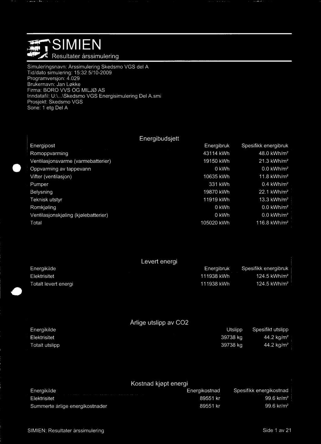 5 kwh/m2 Energikilde Årlige utslipp av CO2 Utslipp Spesifikt utslipp Elektrisitet 39738 kg 44.2 kg/m2 Totalt utslipp 39738 kg 44.