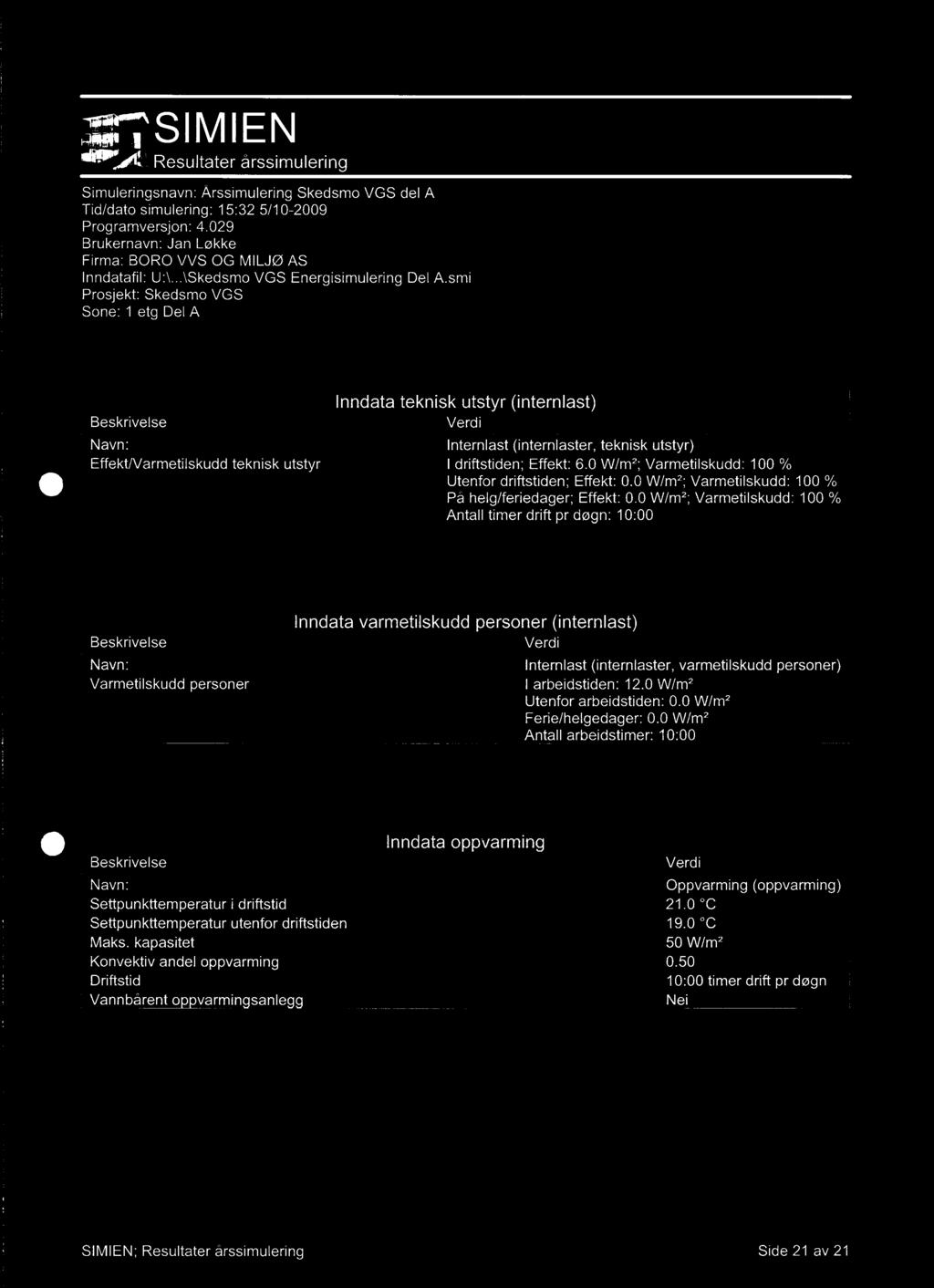 (internlaster, varmetilskudd personer) I arbeidstiden: 12.0 W/m2 Utenfor arbeidstiden: 0.0 W/m2 Ferie/helgedager: 0.