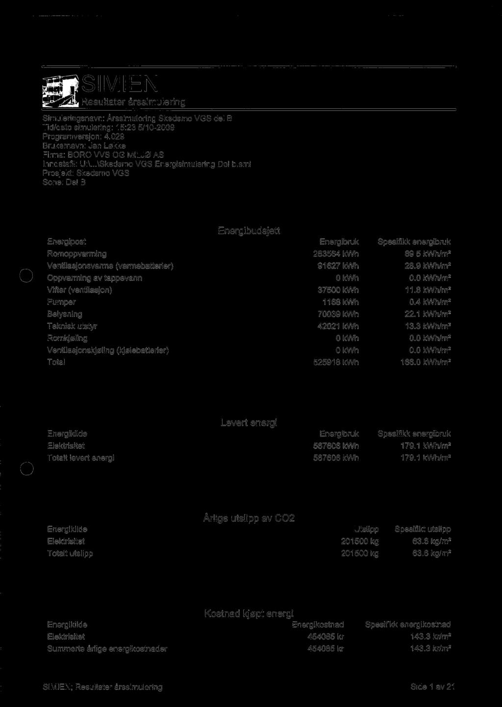 /m2 Energikilde Elektrisitet Totalt levert energi Levert energi Energibruk 567606 kwh 567606 kwh Spesifikk energibruk 179.1 kwh/m2 179.