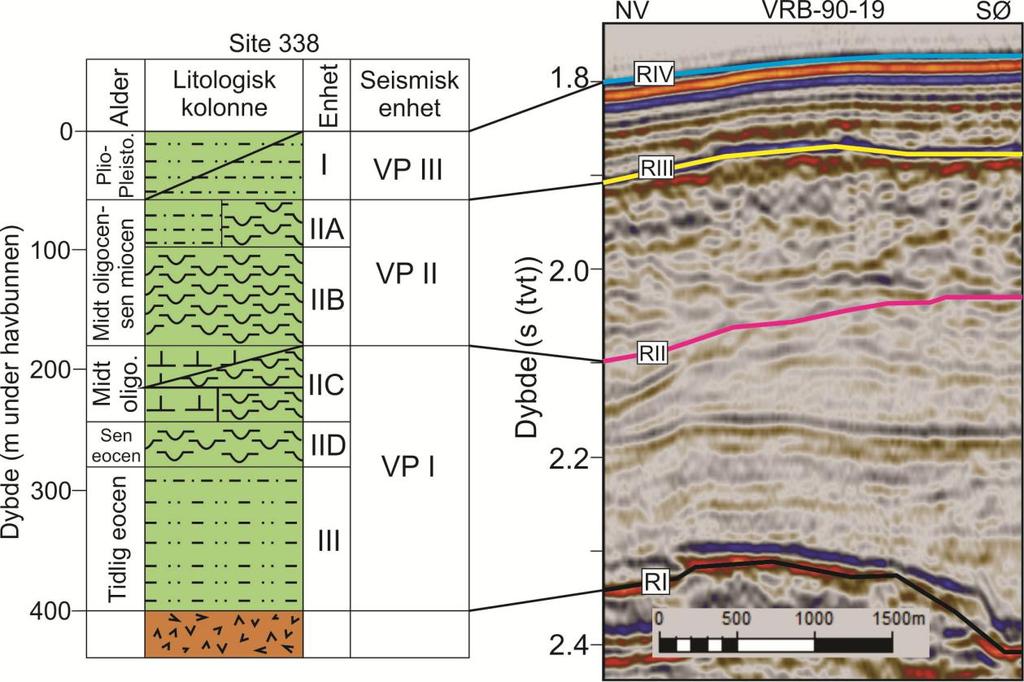 Både DSDP site 338 og DSDP Site 342 krysses av det seismiske profilet VRB-90-19.