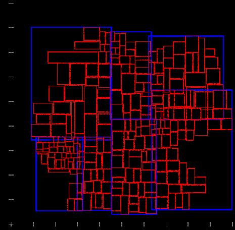 R*-tre-topologi av postdistriktene i Tyskland R * -trær Idé: Grupper geometriske objekter som ligger nær hverandre. Nodene er blokker.