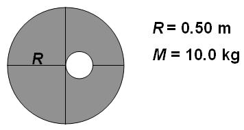 4. a En sirkelskie ed radius R kan roere o en fas, erikal akse gjenno skiens senru. En kraf F angriper skien i e punk på periferien a skien se fig 4.