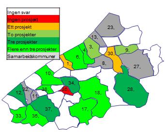 3. Utfordringsbilde i lys av indikatorene pr. analyseområde 3.1 Møre og Romsdal fylke befolkning og registrerte samhandlingsprosjekter Møre og Romsdal har 252.442 innbyggere (pr. 01.01.2011).