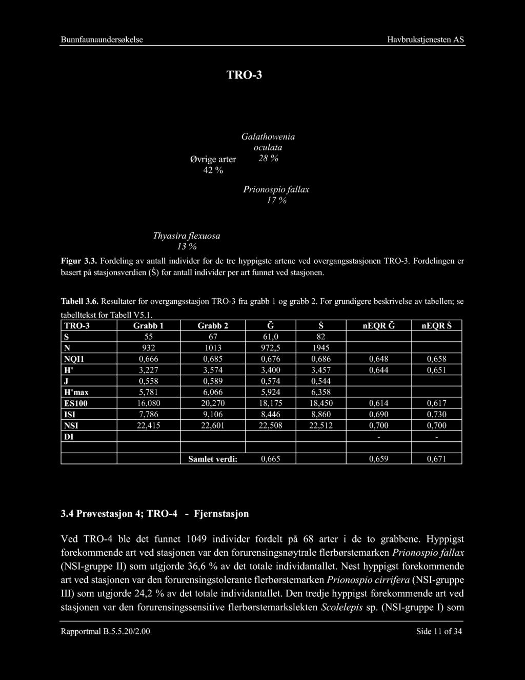 For grundigere beskrivelse av tabellen; se tabelltekst for Tabell V 5.1.