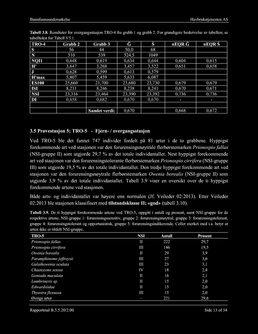 Tabell 3. 8. Resultater for overgangsstasjon TRO - 4 fra grabb 1 