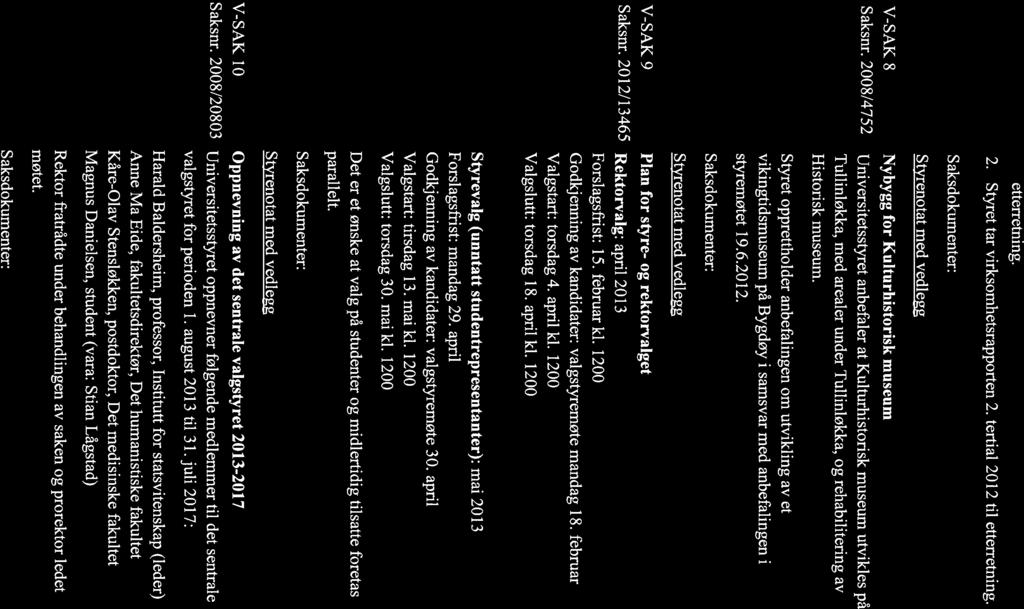 Page 5 of 6 V-SAK 8 Saksnr. 2008/4752 etterretning. 2. Styret tar virksomhetsrapporten 2. tertial 2012 til etterretning.