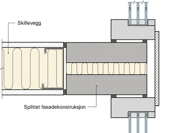Figur 3: Overgang mellom møteromsvegg og fasade. (Merk at figuren ikke viser riktig oppbygging av selve skilleveggen) 3.1.