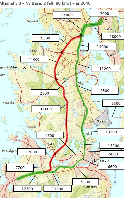 trase, 90 km/t, planskilte