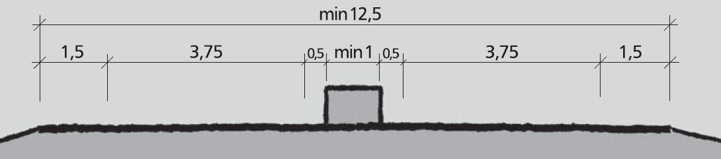 Dimensjoneringsklasse H5 for ny trase Bredde 12,5 m inkl.