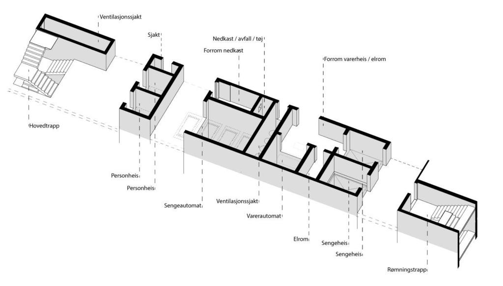 Alle bygningene, bortsett fra behandlingsbygget, bygg E, har vertikale kjerner utført i plasstøpt betong.