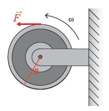 Eksempel En konstant kaft vke tangensal på et hjul (homogen slnde).