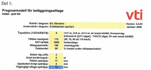 16 Beregning av årskostnader pga piggdekkslitasje.