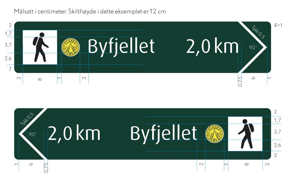 RETNINGSSKILT Side 26 i manualen Eksempel på