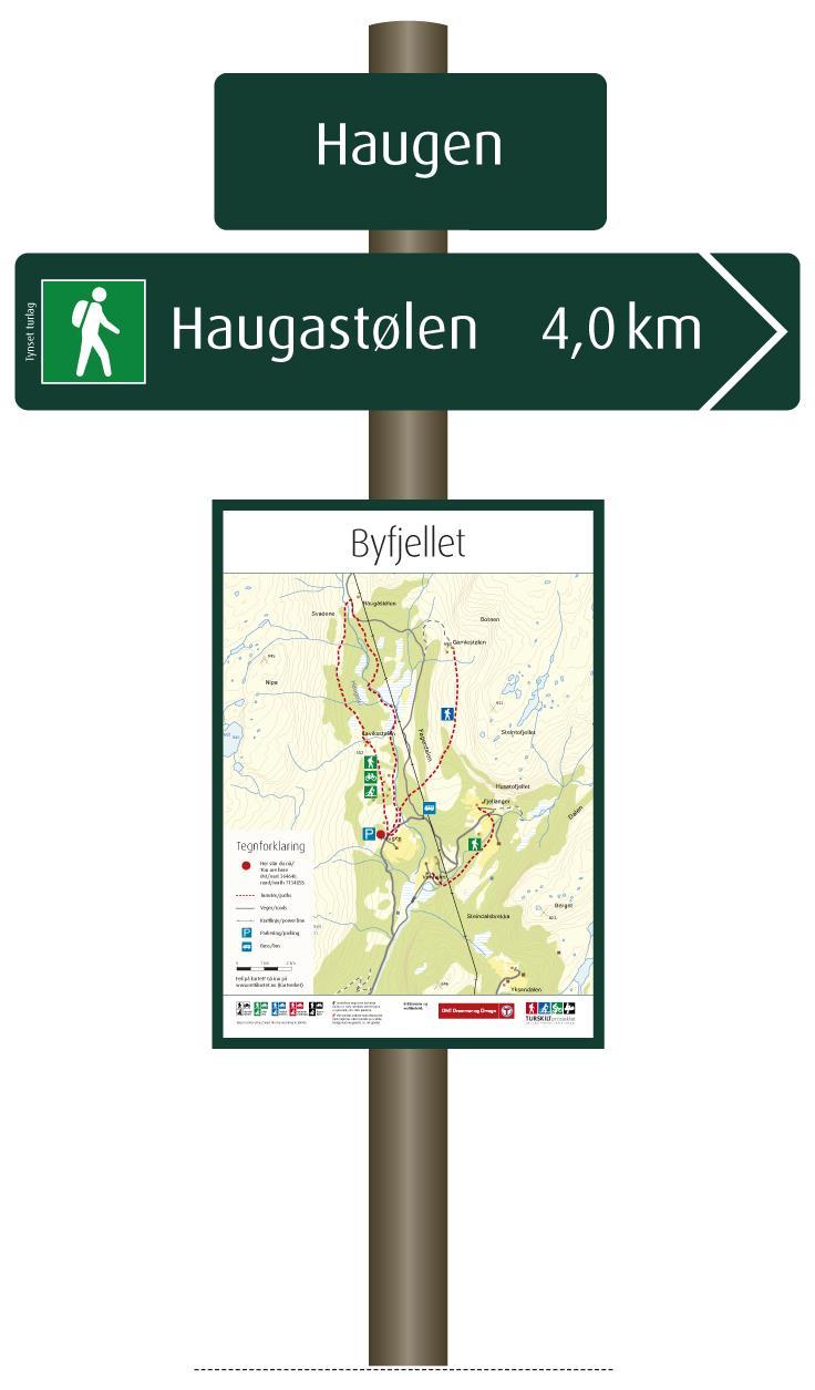 Side 38 i manualen Her står du nå tavle A3 eller