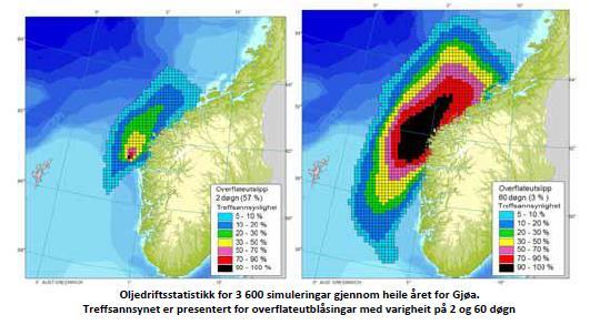 Utslepp frå oljeinstallasjonar i Nordsjøen