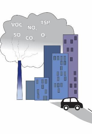 Air Dust Release of chemicals: * Volatilization/Emission * Direct