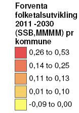 2011-2030 (SSB: MMMM)